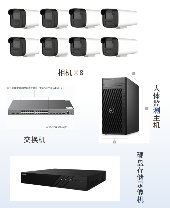麦亚科技