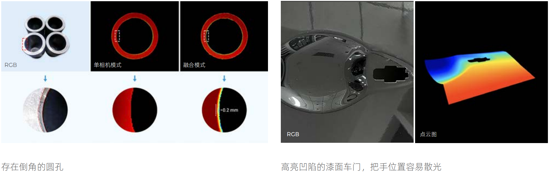 麦亚科技