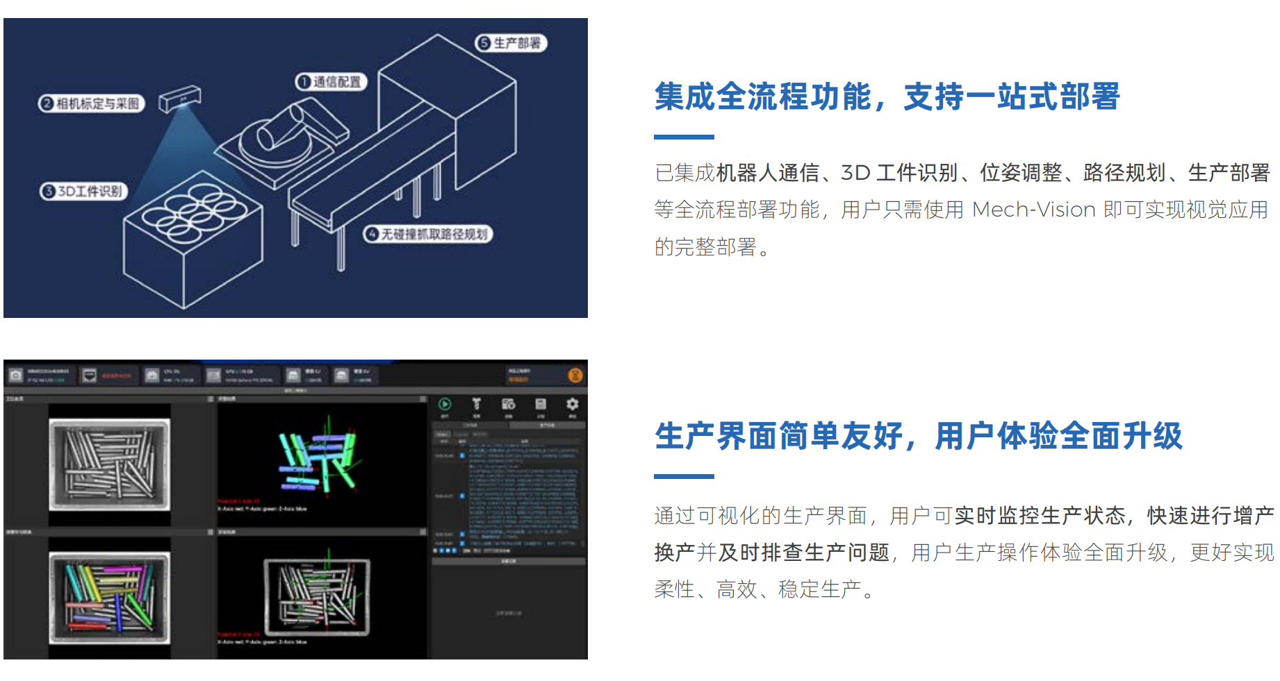 麦亚科技