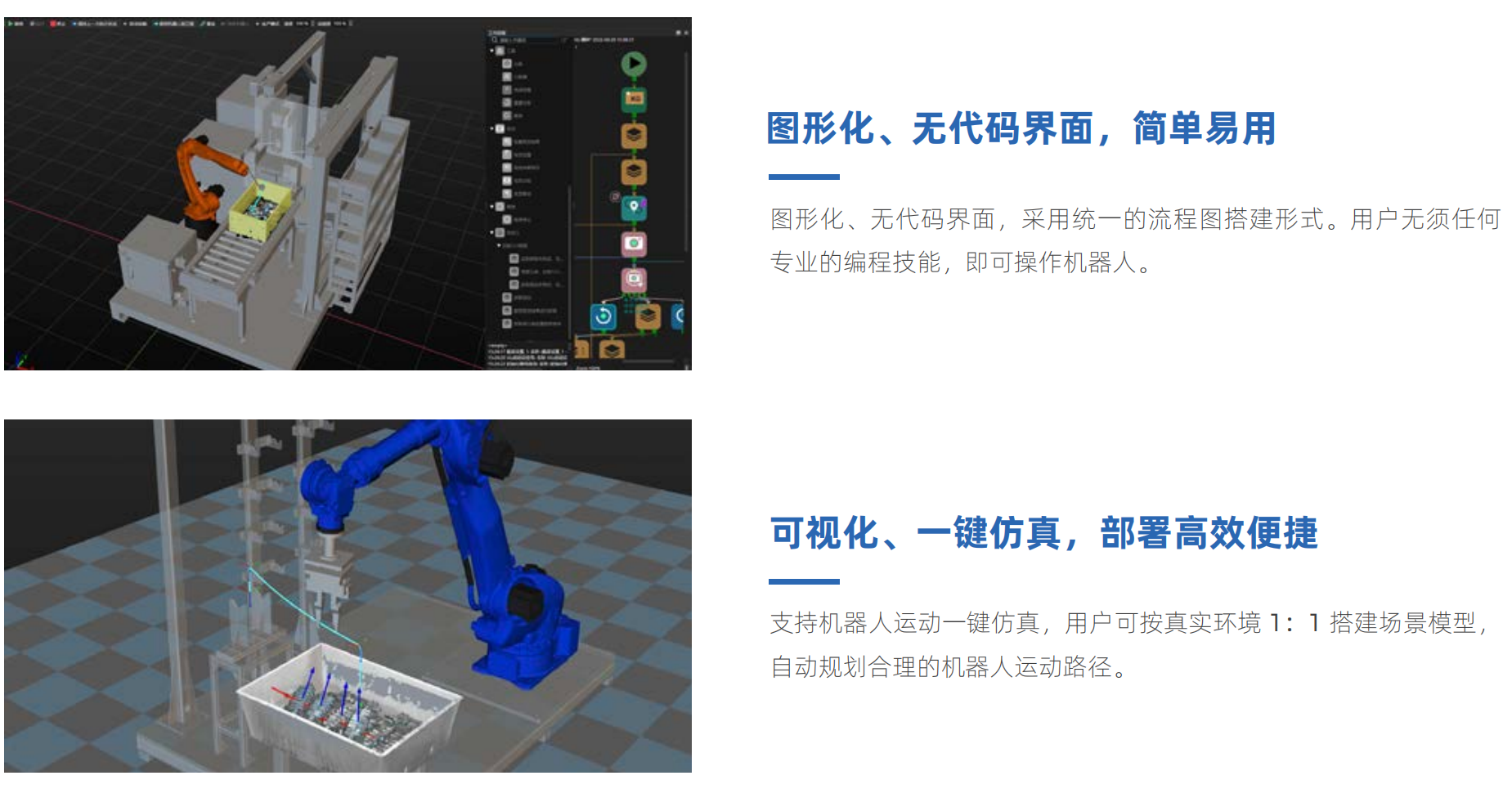 麦亚科技