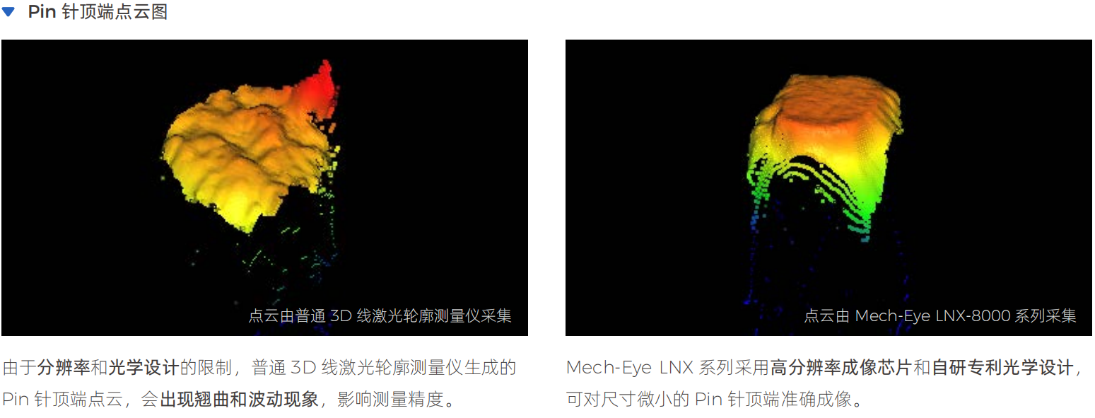 麦亚科技