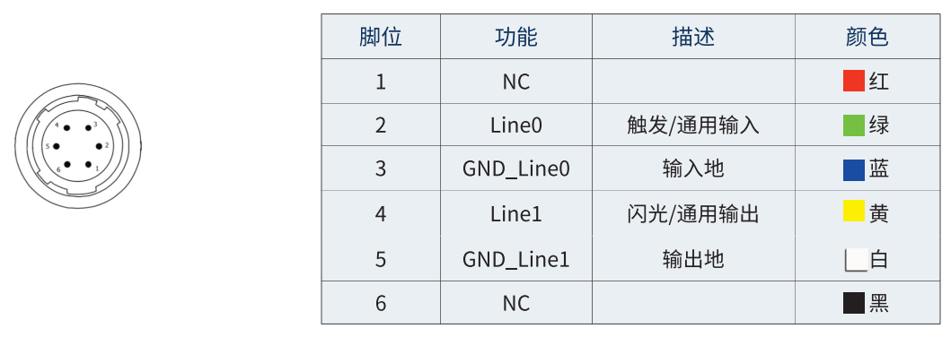 麦亚科技