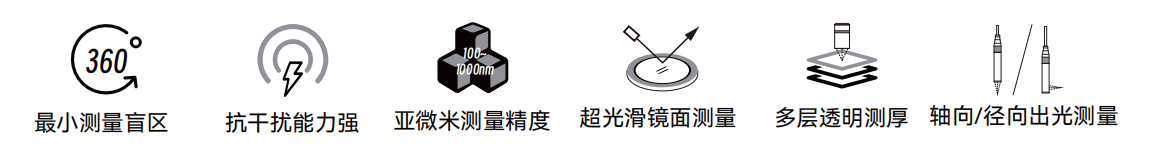 麦亚科技