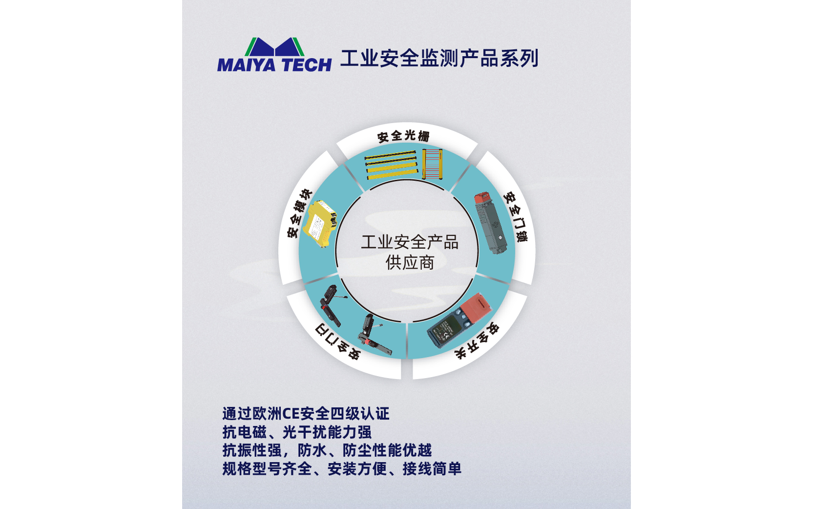 Mech-Eye LNX-8000系列3D线激光轮廓测量仪