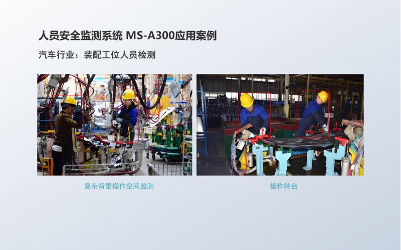 MS-A300汽车行业应用：装配工位人员检测