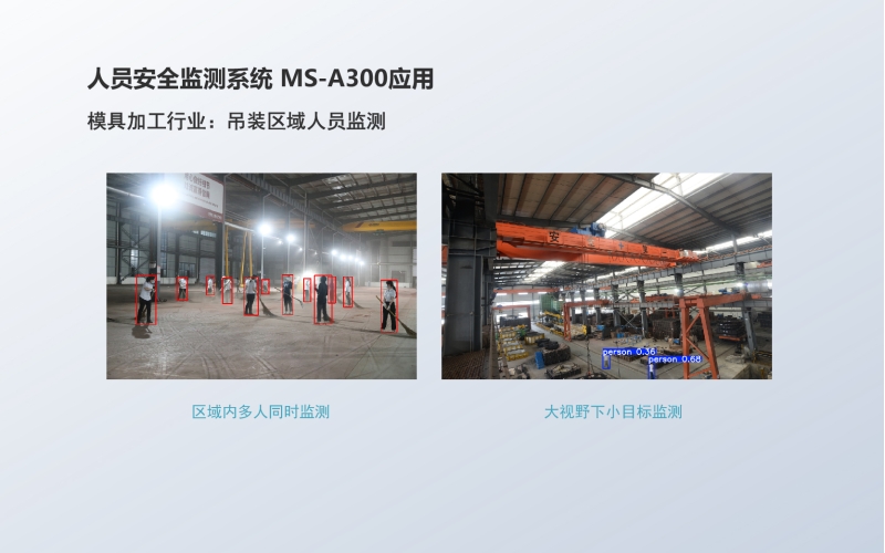 人员安全监测系统 MS-A300模具加工行业应用