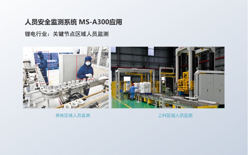 MS-A300锂电行业应用：关键节点区域人员监测