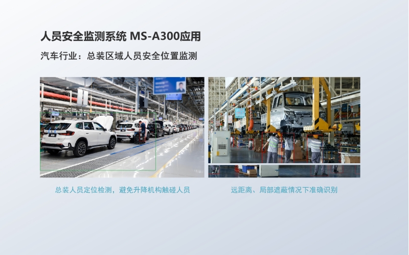 MS-A300汽车行业应用：总装区域人员安全位置监测