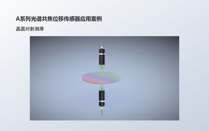 A系列光谱共焦位移传感器应用：晶圆对射测厚